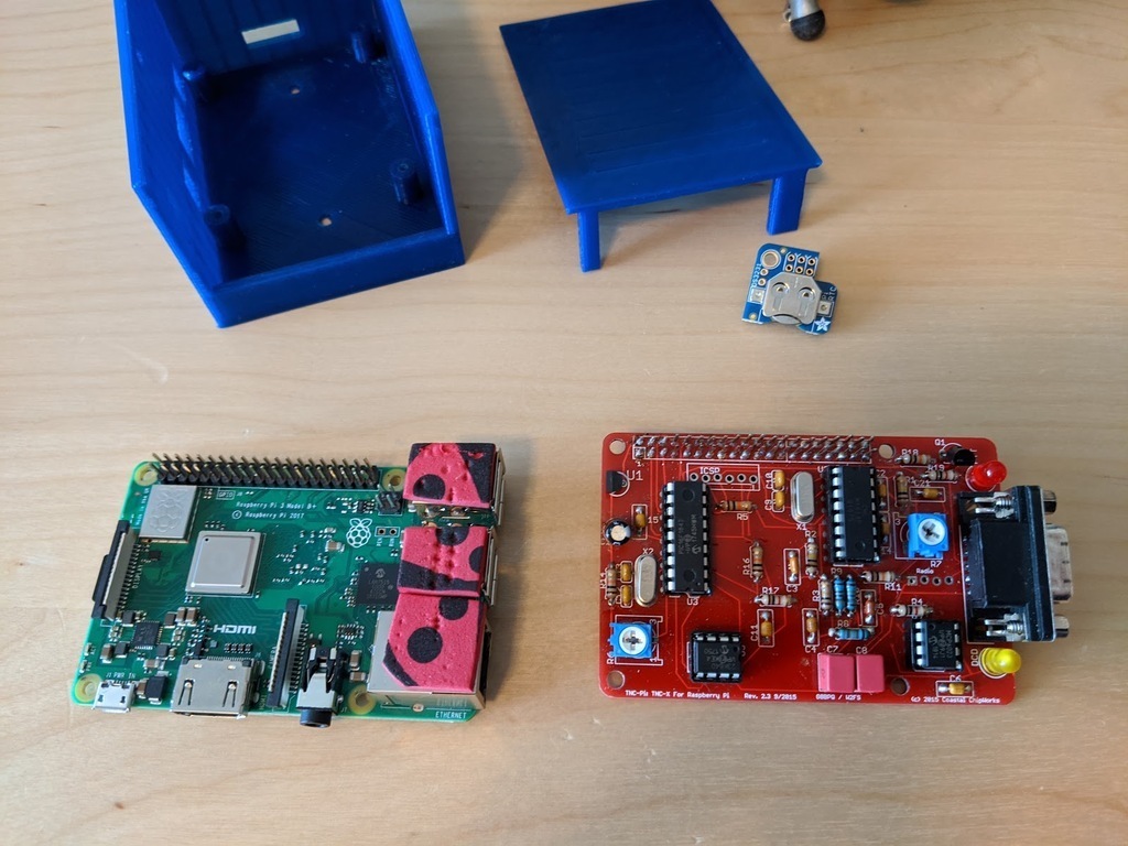 Raspberry Pi and TNC-Pi