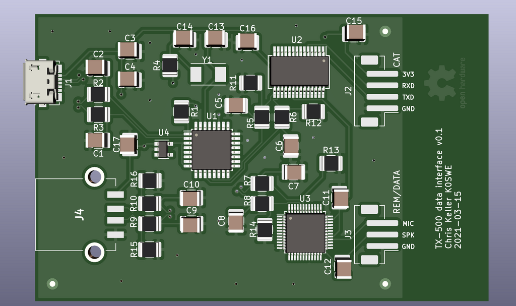 Data interface PCB design